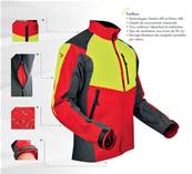 Veste PFANNER Ventilation